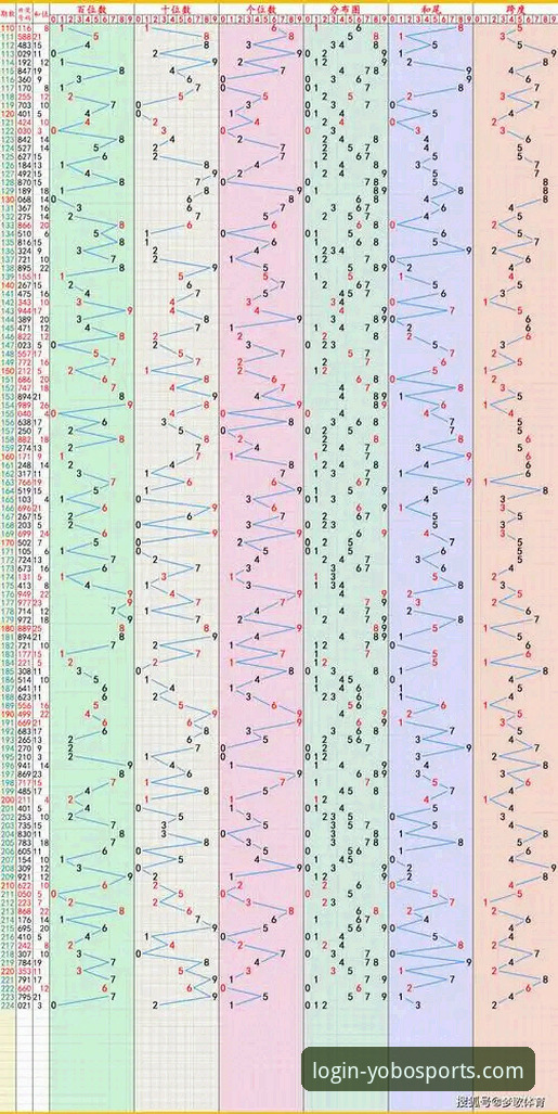 2025年5个必备的yobo体育官网下载技巧与创新玩法解析